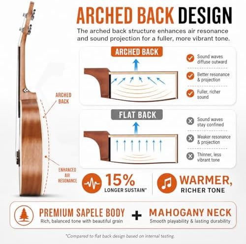 Ranch 26 inch tenor ukulele sapele wood — photo 3