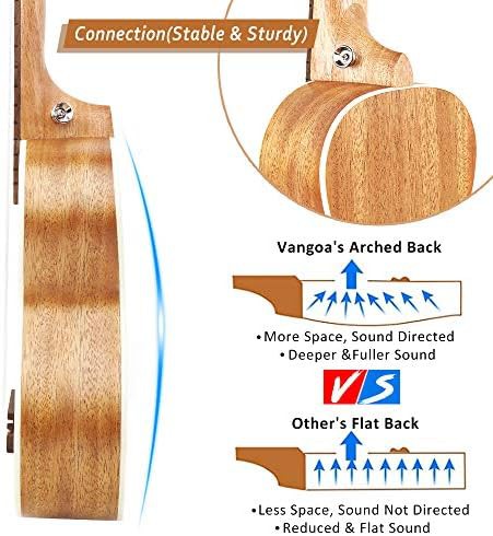 Soprano mahogany beginner kit 21 inch — photo 4