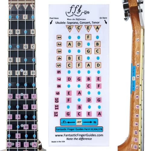 Fantastic Finger Guides