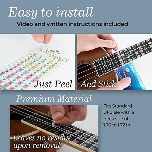 Fretboard Finger Guide Stickers for Learning — photo 4