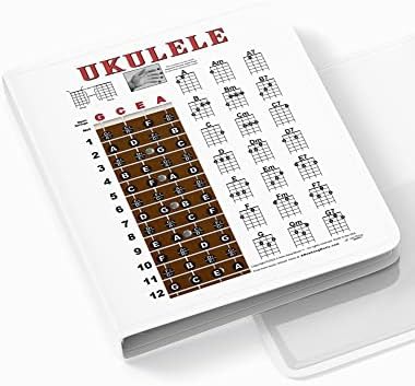 Ukulele chord chart fretboard note 8.5x11 — photo 5