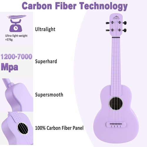 Carbon fiber starter concert ukulele kit — photo 3